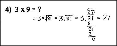 Here&rsquo;s one for the mathematics geeks.
The Author is making a visual pun on the similarity between the square root operator and the division operator. If you follow from left to right you will see the &ldquo;three times the square root of 81&rdquo; turn into &ldquo;81 divided by three&rdquo; when he drops the multiplication operator. In this particular example, the two numbers multiplied is the same as dividing the second number squared by the first number. This is not always the case.