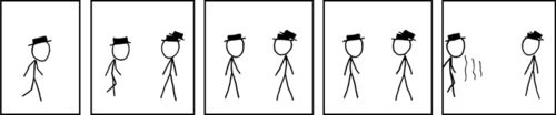 A man wearing a Hasidic Jew&rsquo;s black hat is walking. He meets a man wearing two stacked hats of the same dark style. This gives the one-hatted man pause. He then reverses his stride, walking backwards away from the dual-hatted man.
This comic makes marginally more sense if you know that dark Hasidic Jew Hats are a sign of ill intent and malevolent intelligence in the XKCD universe. It suggests that the typically evil black-hatted anti-hero is afraid of someone with even more hats. The author, we assume, does not intend to apply any anti-semitic connotations by this message.