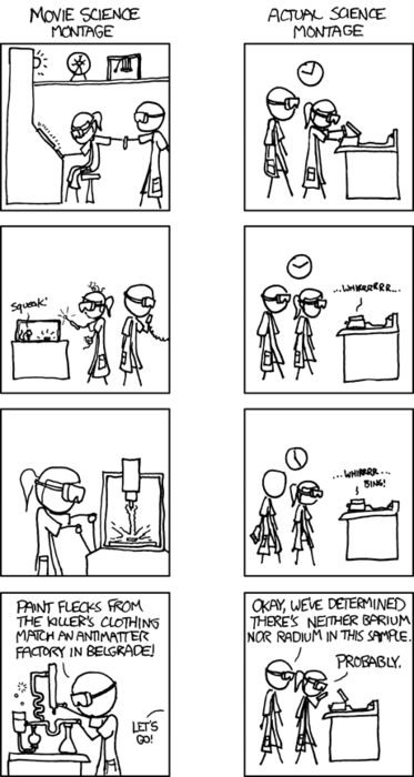 The Author begins the new decade of XKCD with an unusually formatted parallel timeline. On the left, &ldquo;movie scientists&rdquo; perform a series of activities in a &ldquo;montage&rdquo;. On the right &ldquo;actual scientists&rdquo; do the same. The movie scientists are seen performing a wildly varying series of tasks in a set of dizzying locales, finally coming to the conclusion that &ldquo;the killer&rdquo; is connected to an antimatter factory in Belgrade. The actual scientists stand over a small device (perhaps a mass spectrometer?) and wait an indeterminable period for it to finish, concluding that neither Barium nor Radium are present in the sample. 

The punchline implicit in this comparison is that &ldquo;movie science&rdquo; makes the scientific process out to be as glamourous and outrageous as everything else that Hollywood reflects, whereas real science is often a boring, meticulous, and uncertain process. To the informed audience, the notion of combining animal research with particle emitters and outlandish chemistry rigs is deliciously ridiculous, with the linguistic icing of paint and antimatter combined. But to the uninformed audience, the idea that &ldquo;real people&rdquo; sit around waiting for an impossibly complex and inscrutable computer to tell them the answer to a tiny question is surely equally absurd, and the lack of certainty only making it more laughable. 

This process of multi-layered humor that appeals to a broad audience is one fo the hallmarks of the Author, who has exhibited a talent for this many times before. It is in no small part thanks to this talent that XKCD is so incredibly popular.