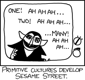 Because in primitive cultures, counting systems only accounted for small numbers - anything about that was considered uncountable or &ldquo;many.&rdquo;&nbsp;
This comic is funny because those primitive cultures would not have had television.