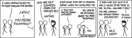 The Author has created another hypothetical situation in an attempt to derive humor from an impractical situation based off of a clich&eacute;. In this case, the&nbsp;clich&eacute; is the common misuse of the word &ldquo;literally,&rdquo; and the impractical situation is a man waiting 18 years to retaliate against being embarrassed over this&nbsp;clich&eacute;.
Other things you may be able to derive humor from in this strip:
The crazy man&rsquo;s hair and beard are very long and unruly.
In the last panel, the crazy man believes that the non-crazy man has once again misused the term &ldquo;literally.&rdquo; But, as it turns out, he actually meant that the crazy man was the craziest person he had met.
The whole situation is pretty &ldquo;wacky.&rdquo;
