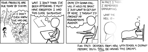 The author is observing that many people in his target audience have had a recurring anxiety-inducing dream about showing up to a college class on the last day after not attending most of the semester, even after being out of college for many years. It is unclear, however, if people who have not attended college would have this dream. Assuming not, this shows that the author presumes that most of his readers have attended formal institutions of higher education, providing a basis for them to have had this dream. This reinforces the idea that this is a comic for &ldquo;smart people.&rdquo;